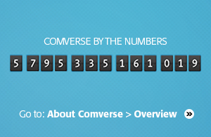 comverse by the numbers